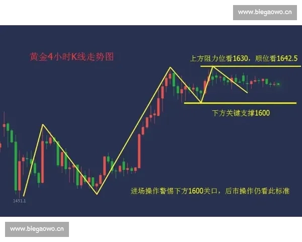 以比赛进程起伏为线索的走势变化原因深度解析与关键节点影响机制研究