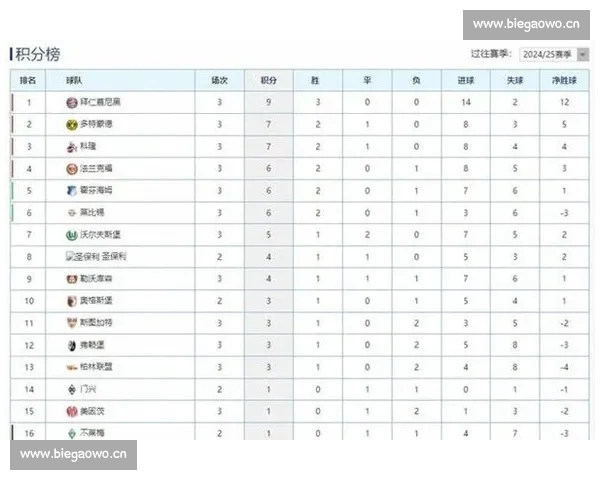 2026年德甲赛程全解析最新比赛安排与球队对阵一览