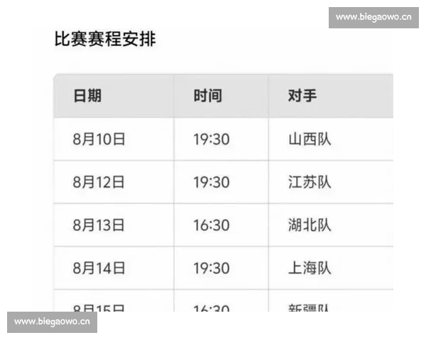 2026年篮球赛程全解析:各大赛事时间安排与重要对决一览
